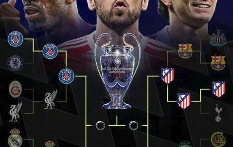 欧冠四强对决：拜仁迎战巴黎，阿森纳挑战马竞，决赛热门或将揭晓